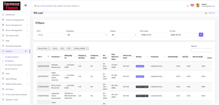 AI Driven Data Extraction