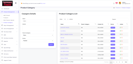 Admin Dashboard